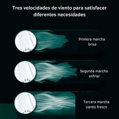 Ventilador de Cuello Portátil Recargable